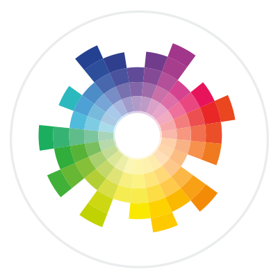 A circular color wheel.