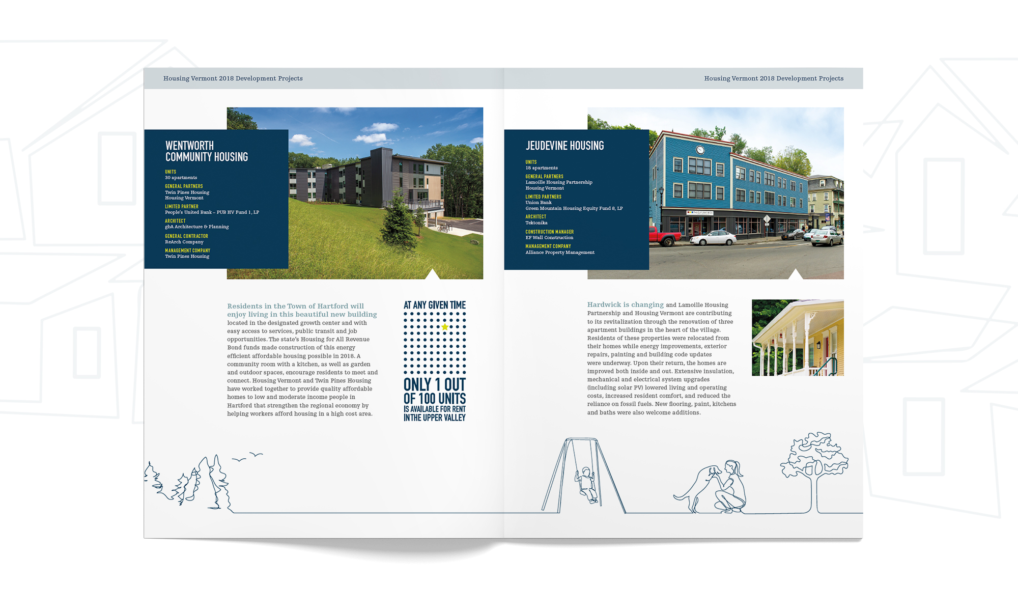 Housing vermont annual report spread design